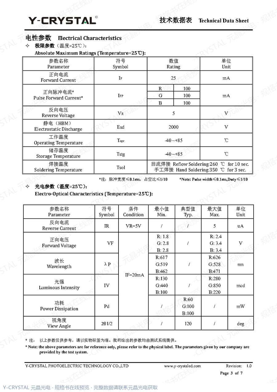 JY-Z1205RGBC-CF-Y220607 规格书 第2页