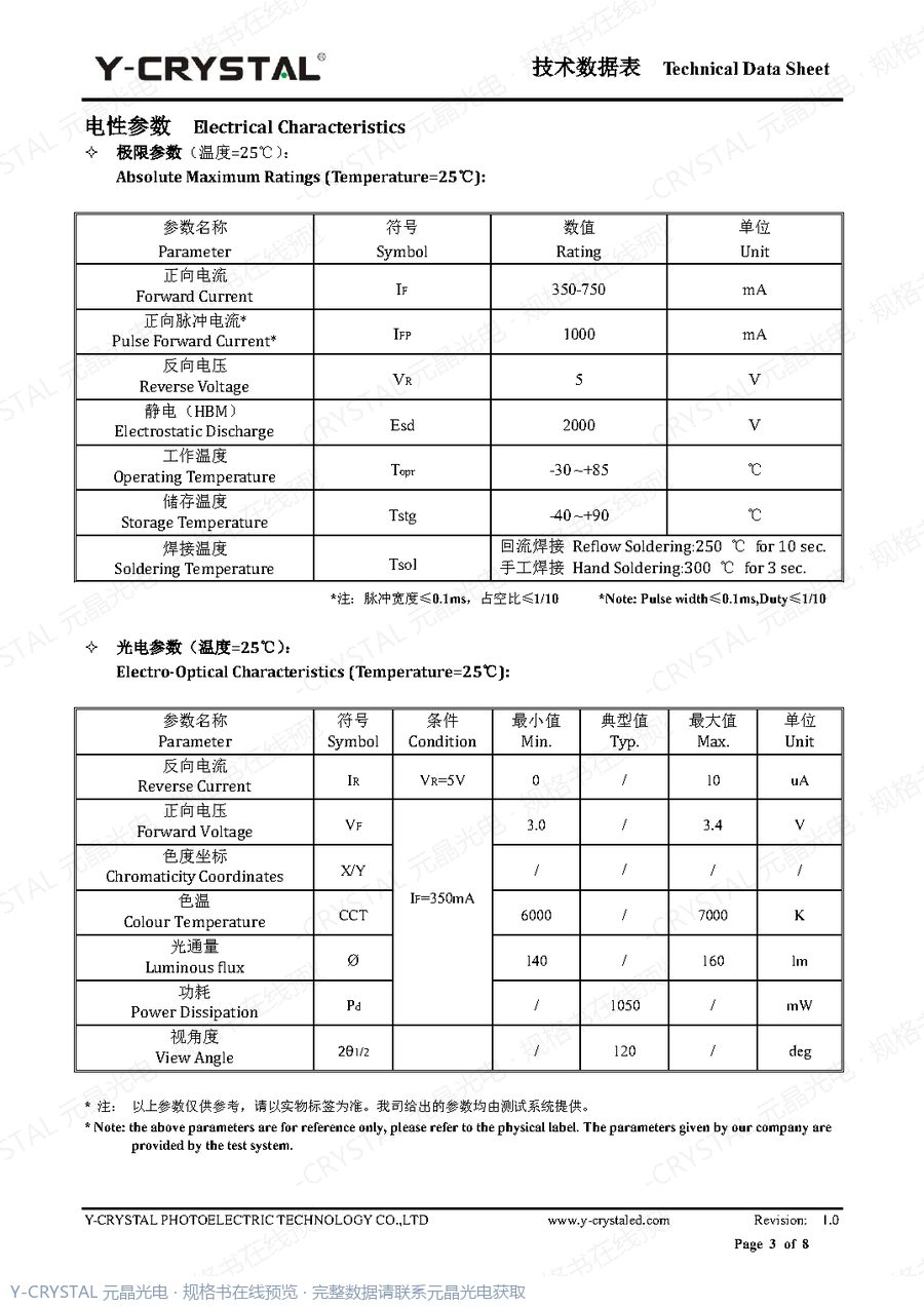 JY-Z2016UWD45M 规格书 第2页