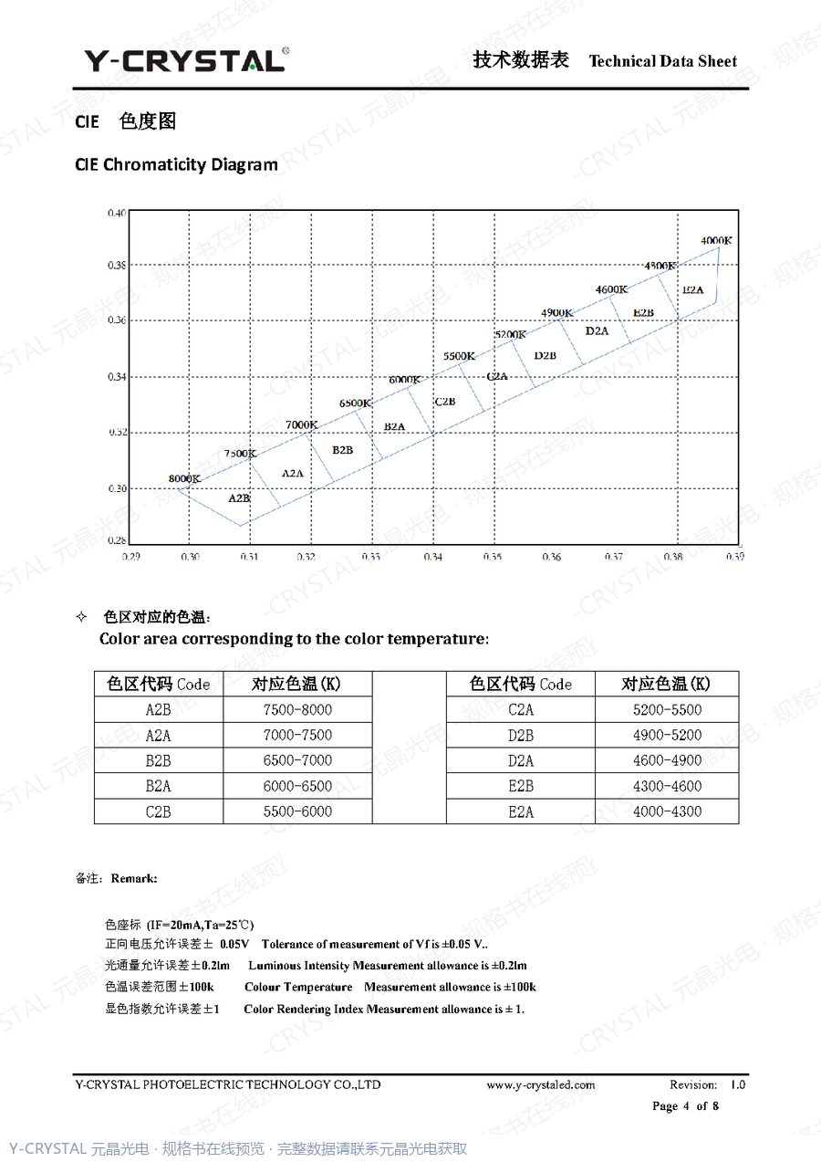 JY-Z2016UWD45M 规格书 第3页