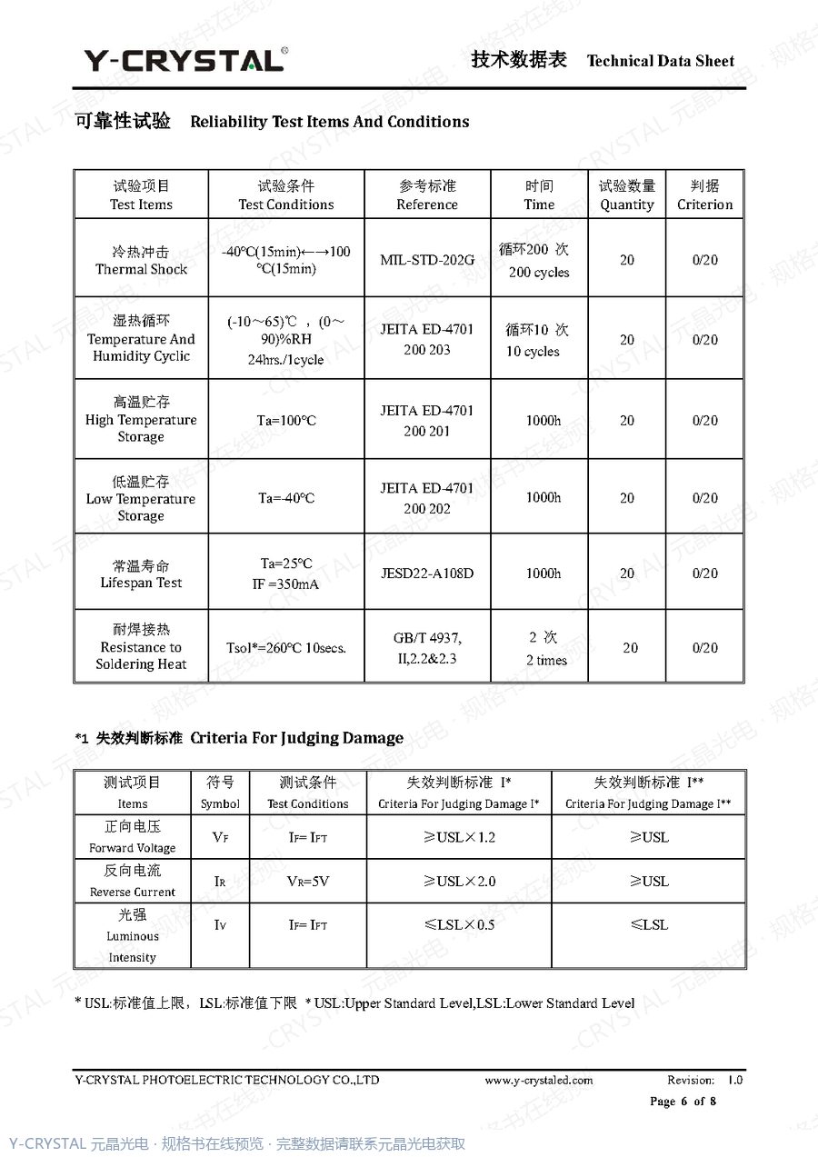 JY-Z3535UWC 规格书 第5页