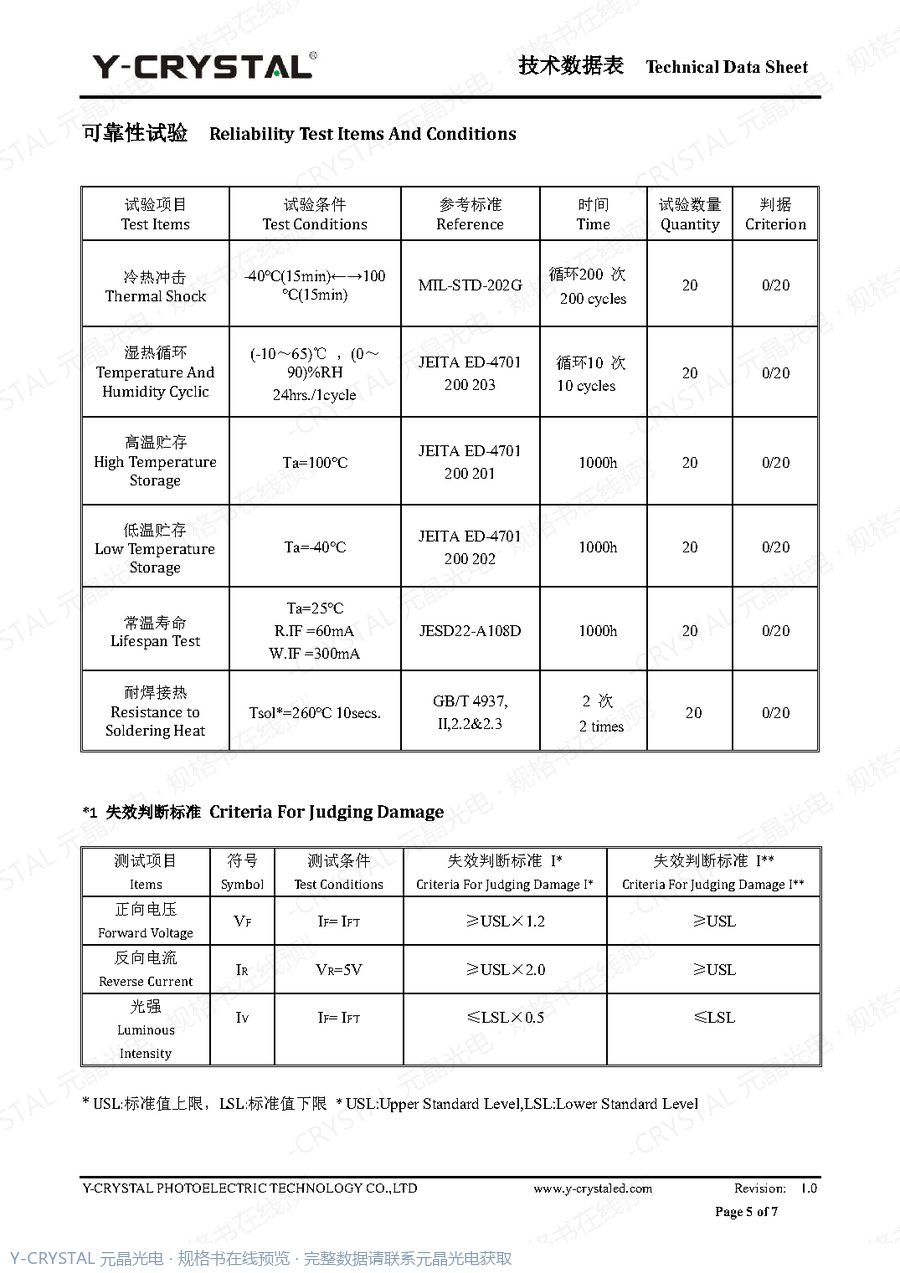 JY-Z5630URWD 规格书 第4页