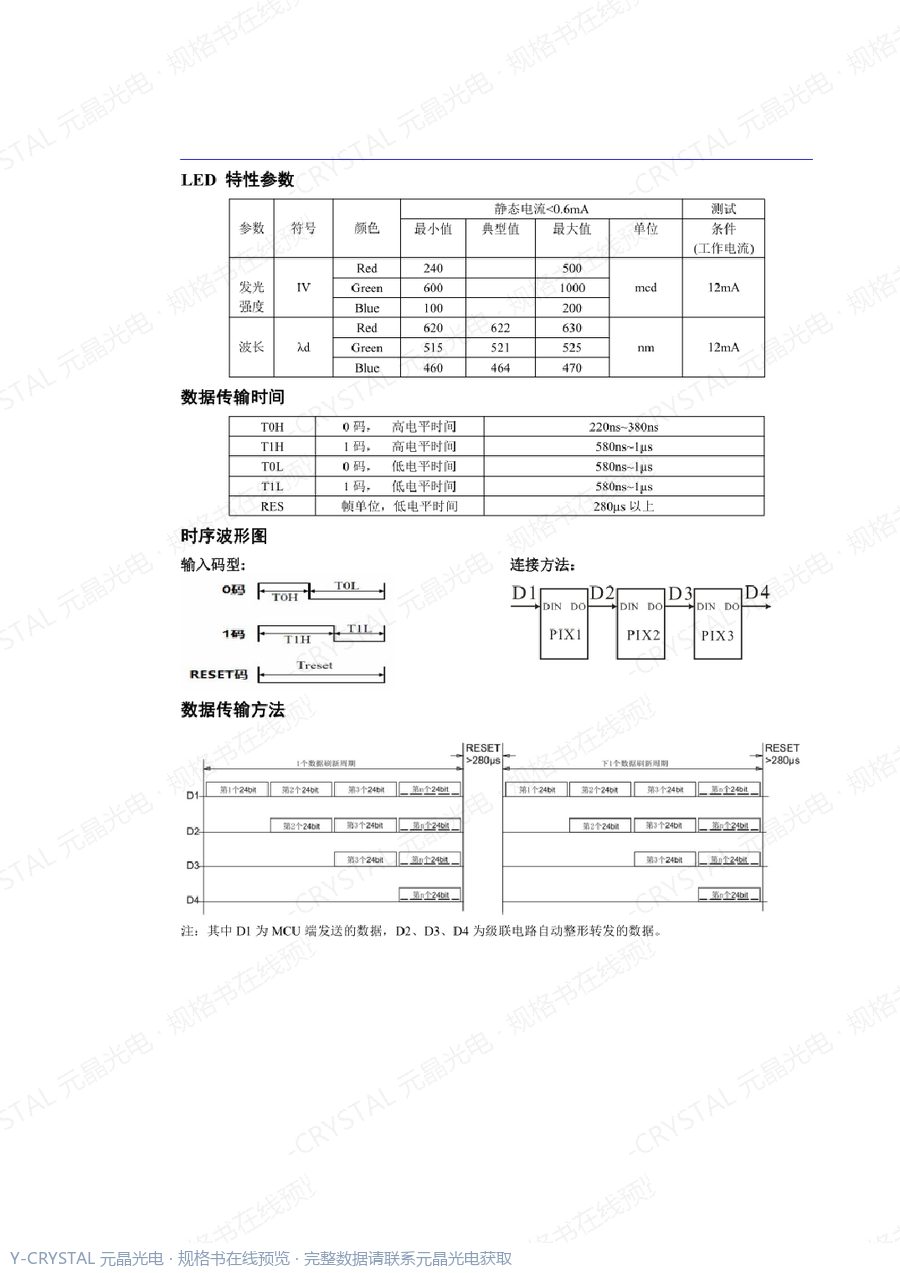 ST-5V5-5MM-60 规格书 第3页