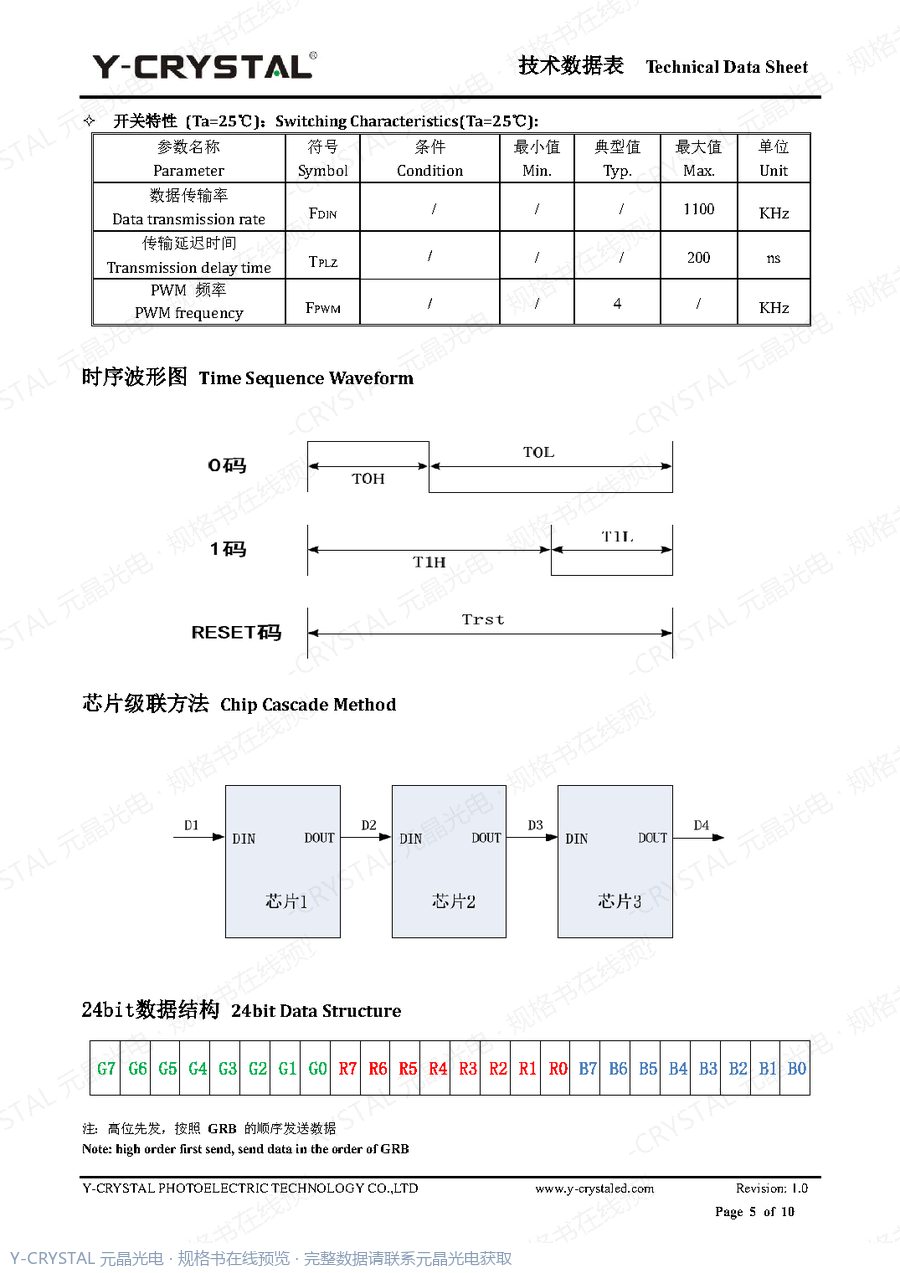 JY-SK0807RGBC-12-220226-H26 规格书 第4页