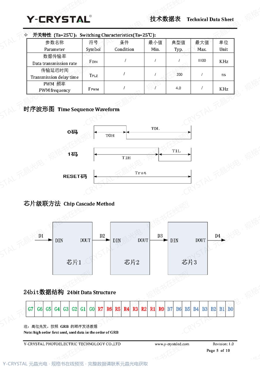 JY-SK1204RGBC-12-211225 规格书 第4页