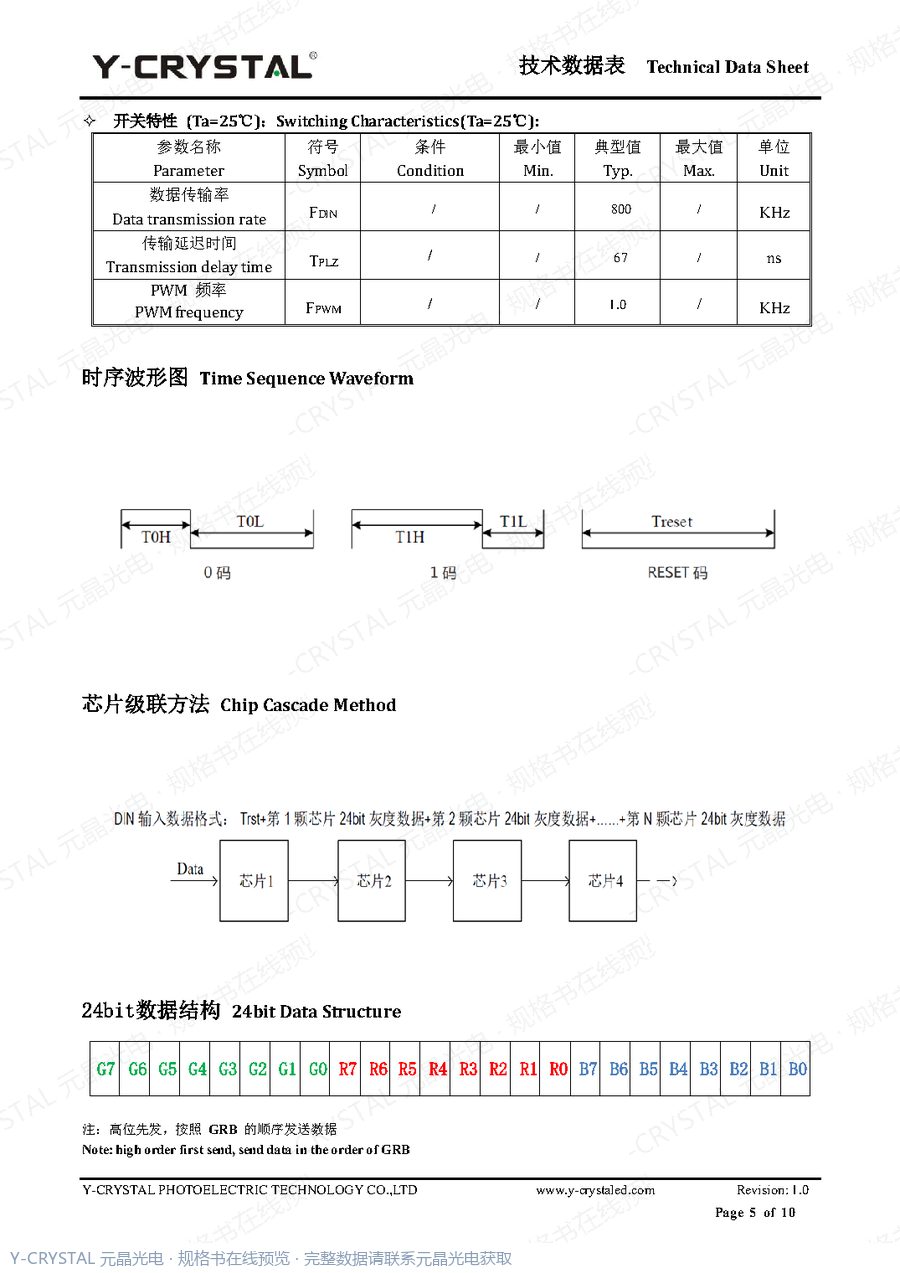 JY-SK1615RGBC-05 规格书 第4页