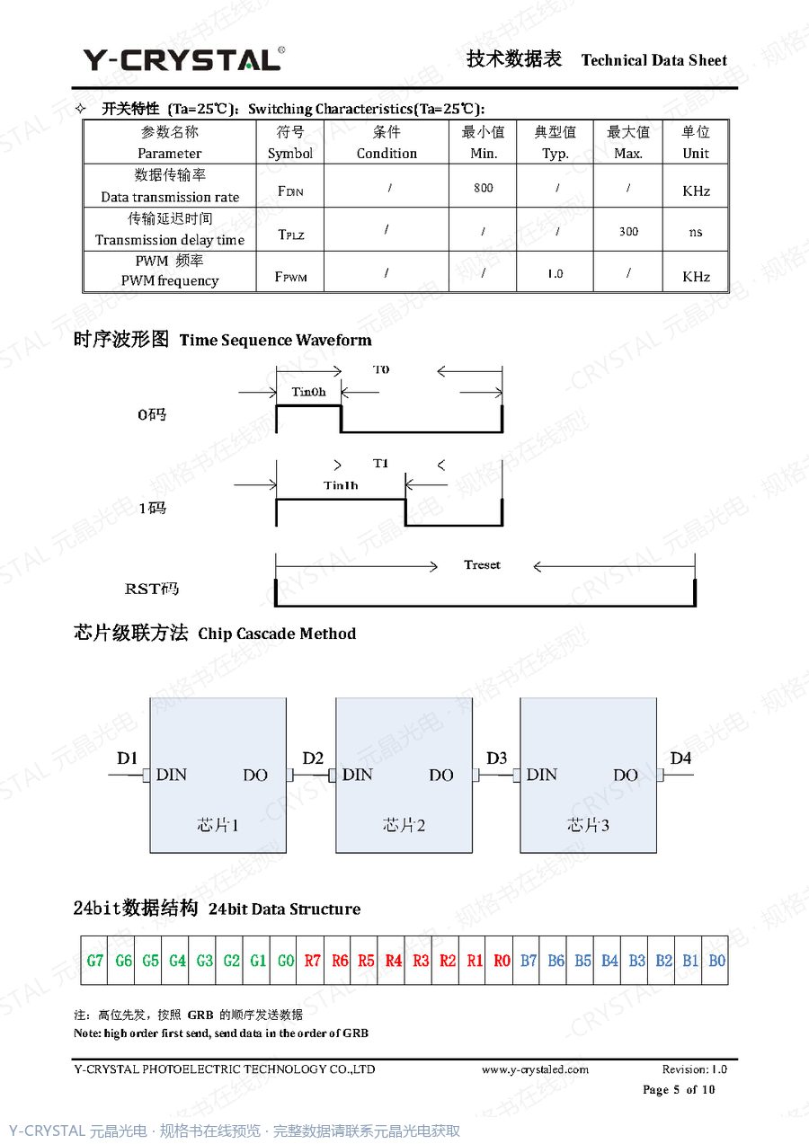 JY-SK1615RGBC-12 规格书 第4页
