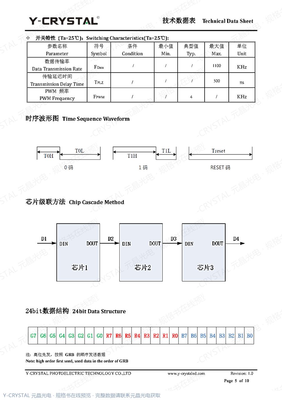 JY-SK2020RGBC-05 规格书 第4页