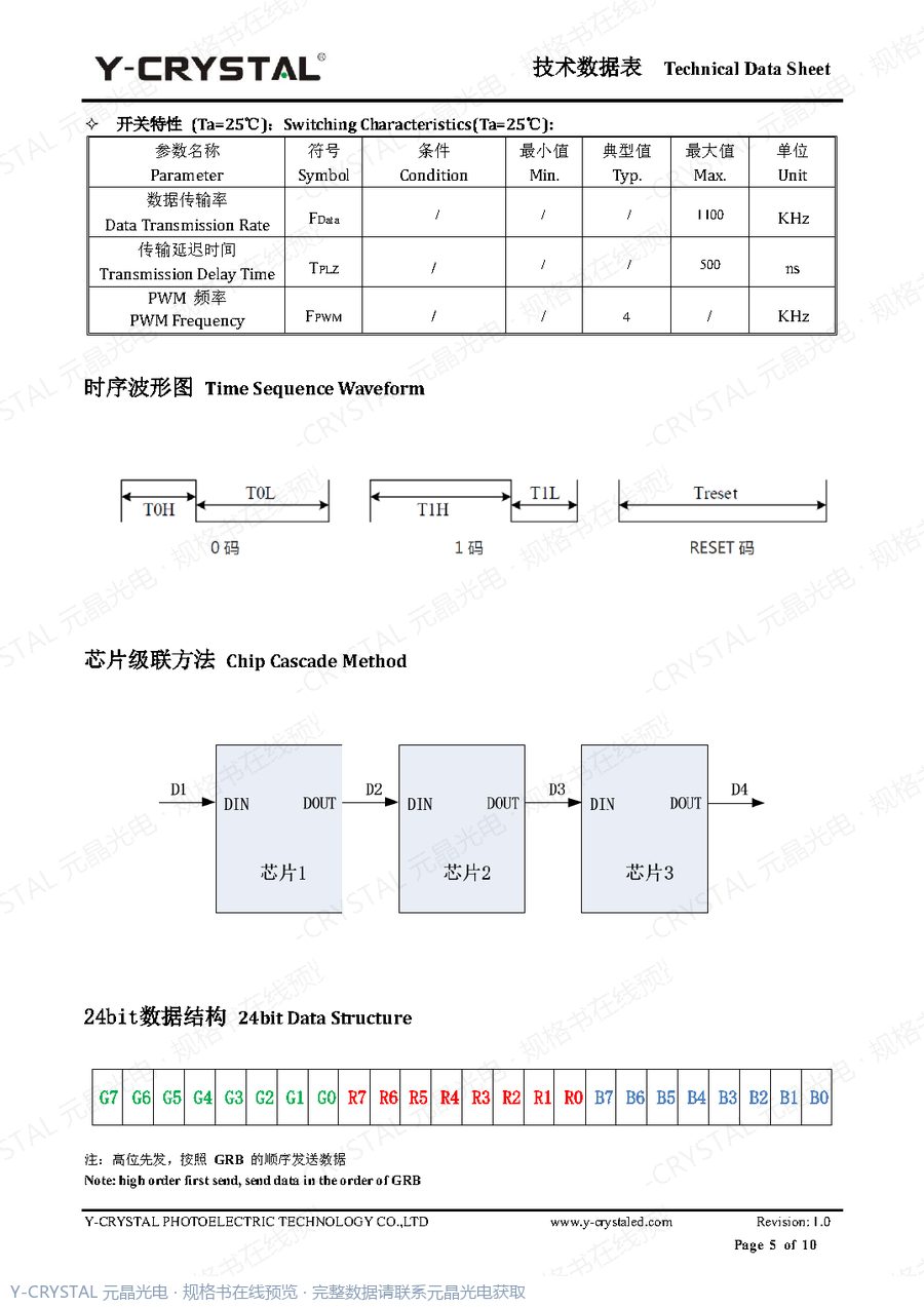 JY-SK3528RGBC-05-211203 规格书 第4页