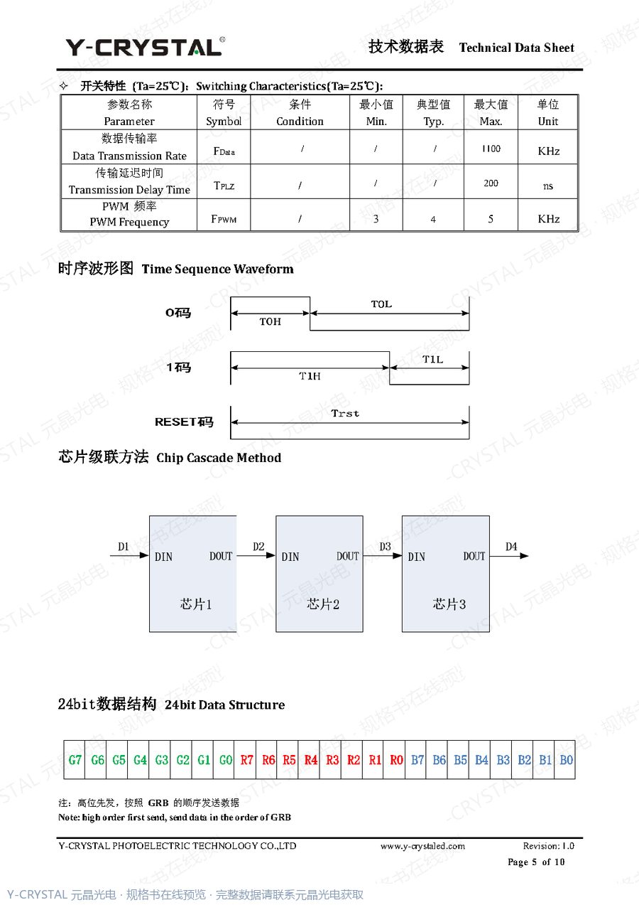 JY-SK3528RGBC-12-2309033 规格书 第4页