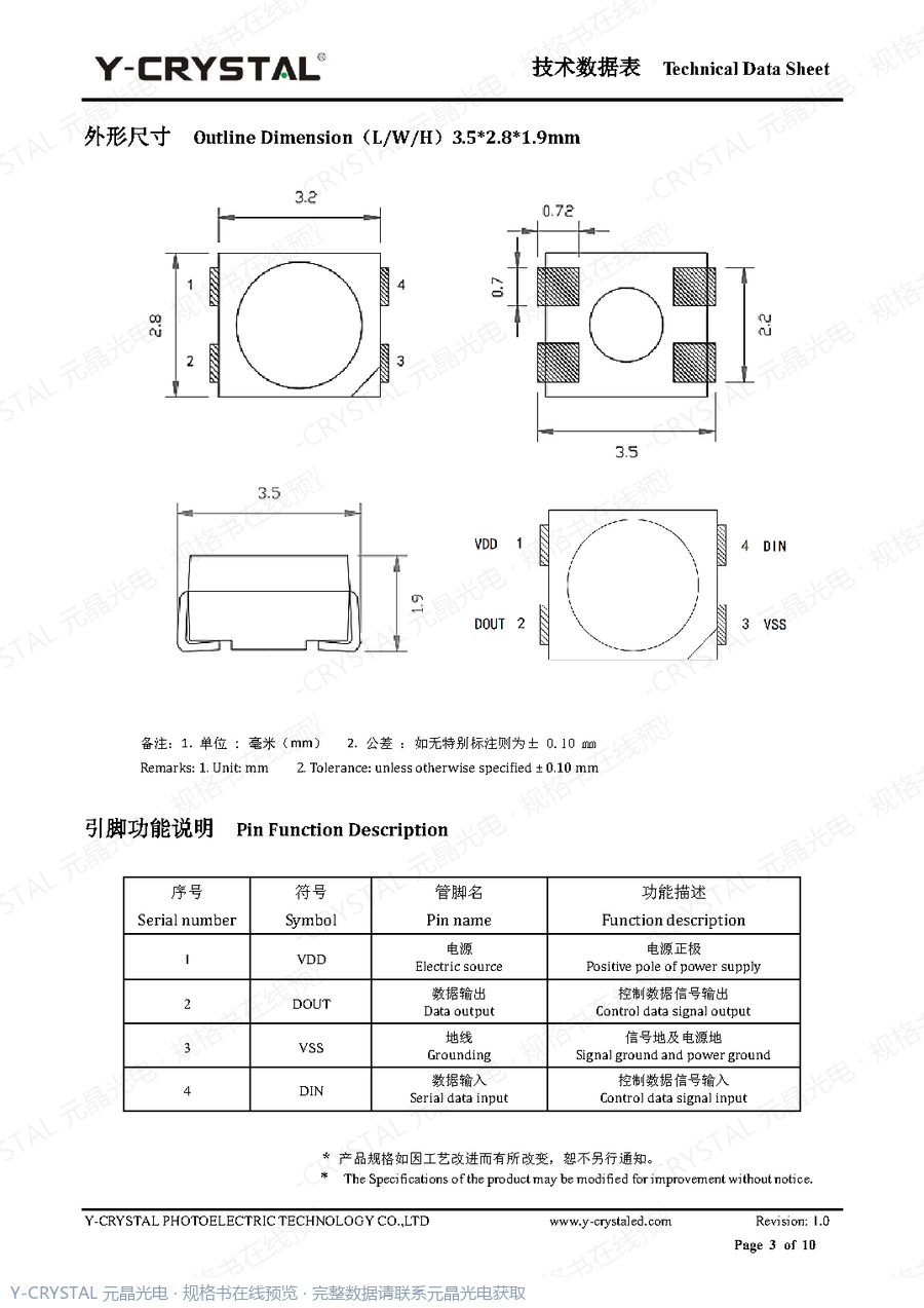 JY-SK3528RGBC-12-RT67-RGBCSH-I51W23 规格书 第2页