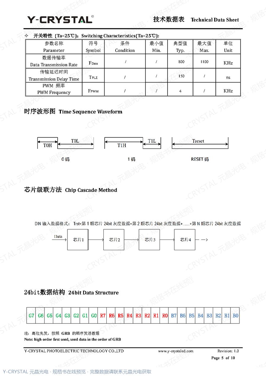 JY-SK3528RGBC-12-RT67-RGBCSH-I51W23 规格书 第4页