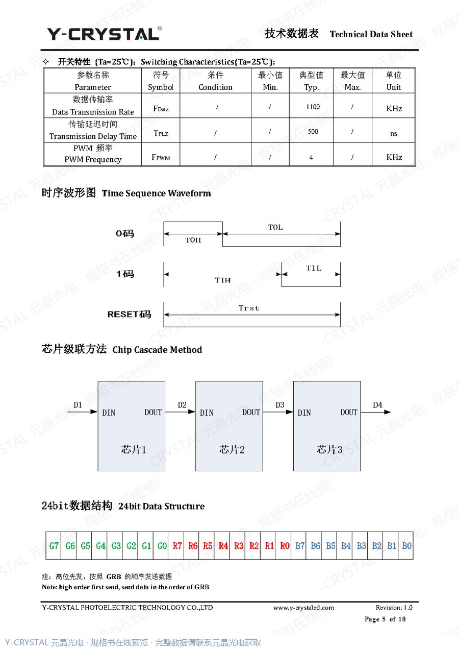 JY-SK4020RGBC-05-21105 规格书 第4页