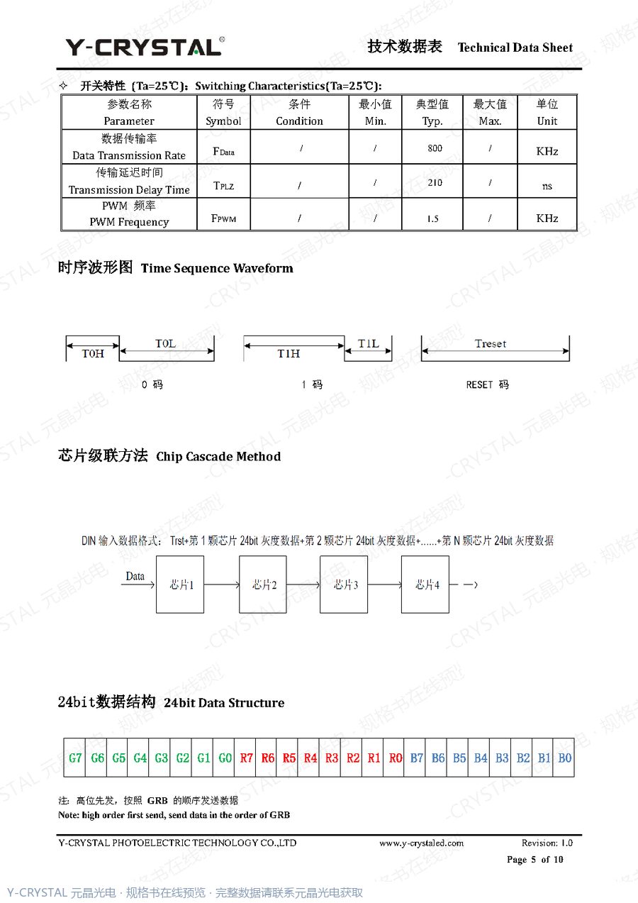 JY-SK4020RGBC-12-RFG 规格书 第4页