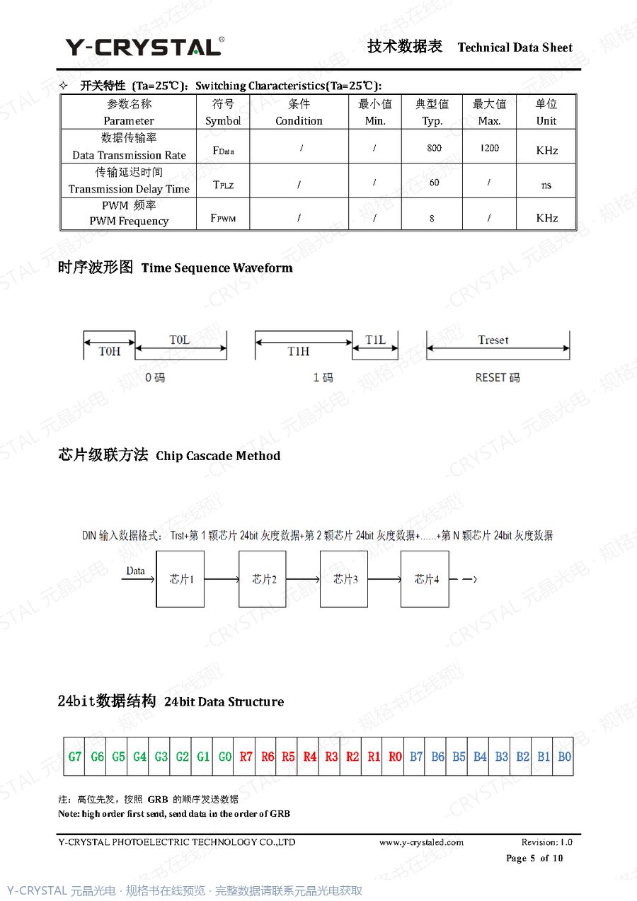 JY-SK4020RGBC-12-RT70-I3W1 规格书 第4页