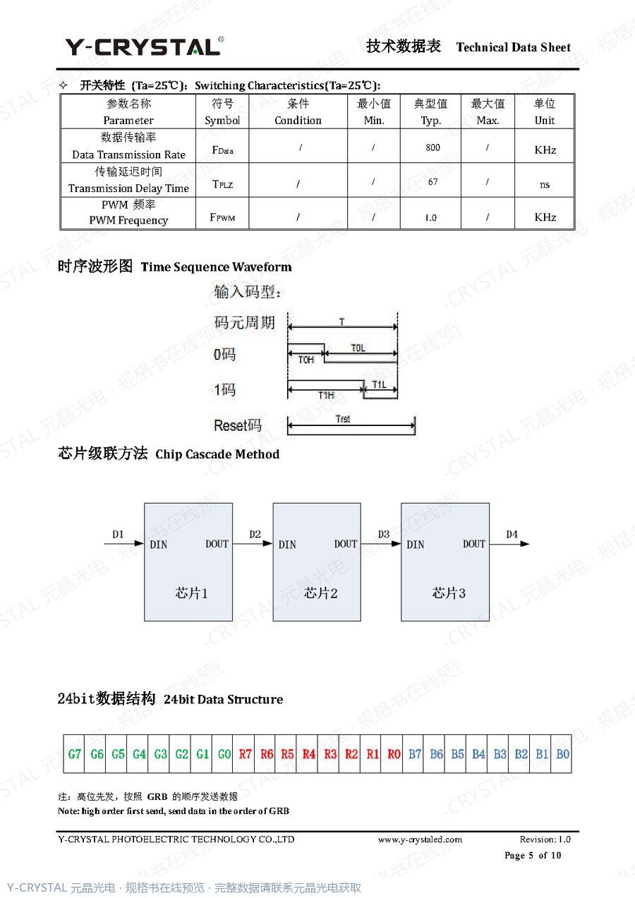 JY-SK5050RGBC-12-CF 规格书 第4页
