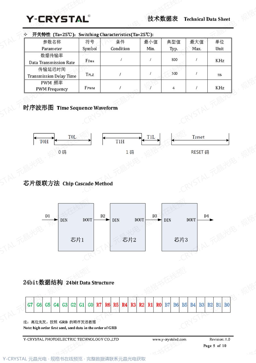 JY-SK5050RGBC-12-XG 规格书 第4页