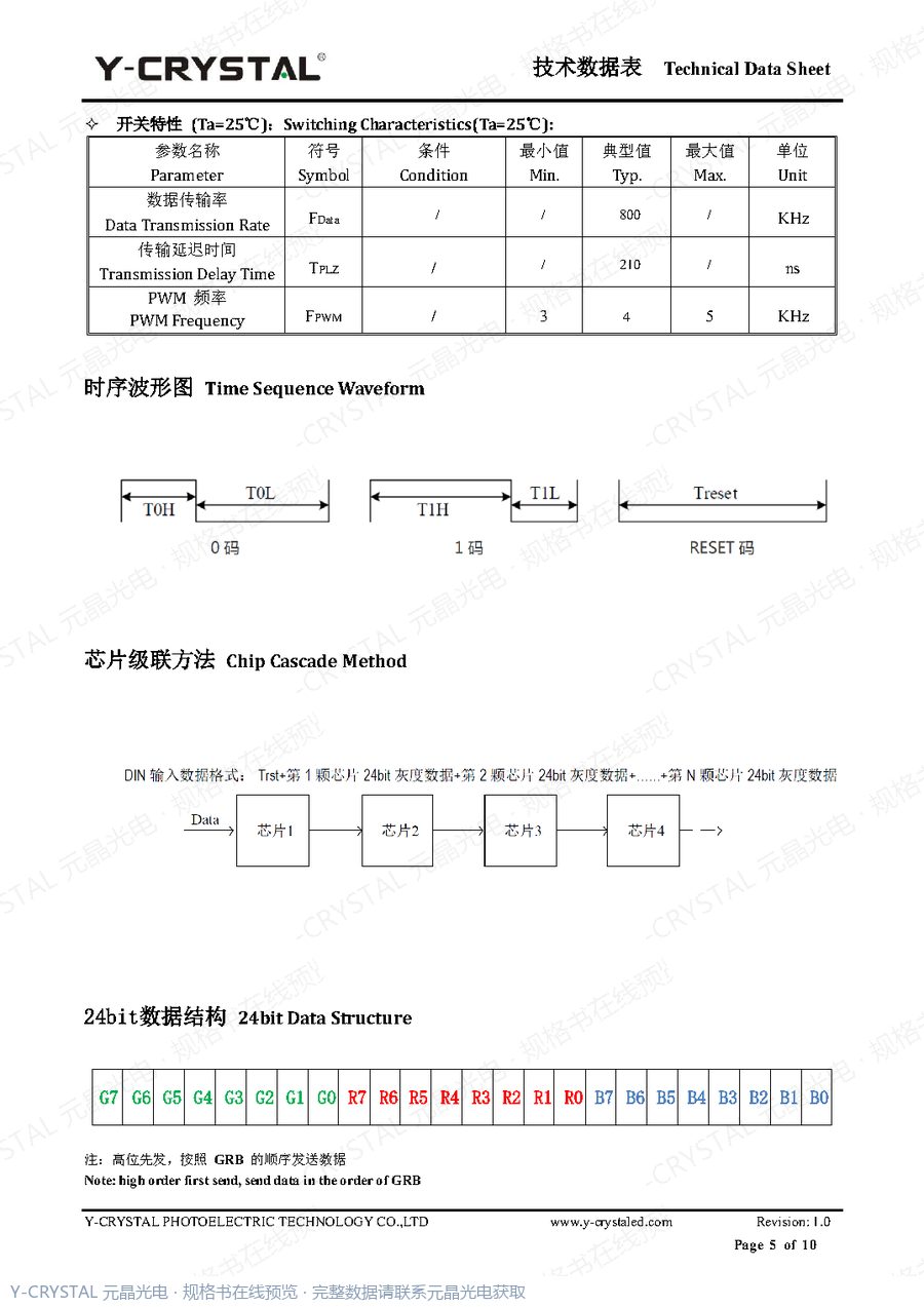 JY-SK5050RGBC-14 规格书 第4页