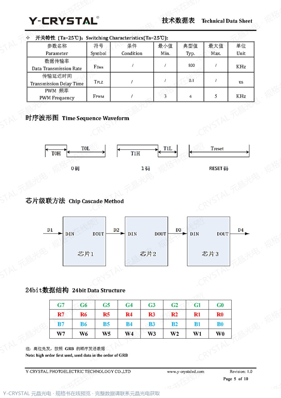 JY-SK5050RGBW 规格书 第4页