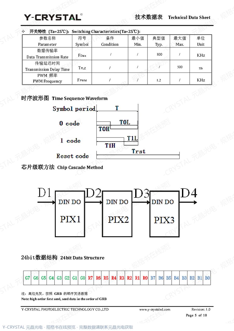 JY-SK6028RGBC-12 规格书 第4页