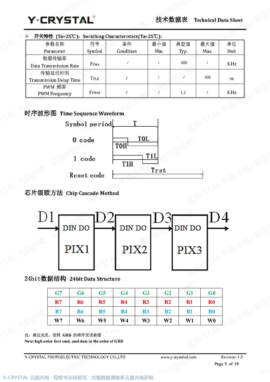 JY-SK6812-3535RGBW-12-6P 规格书 第4页