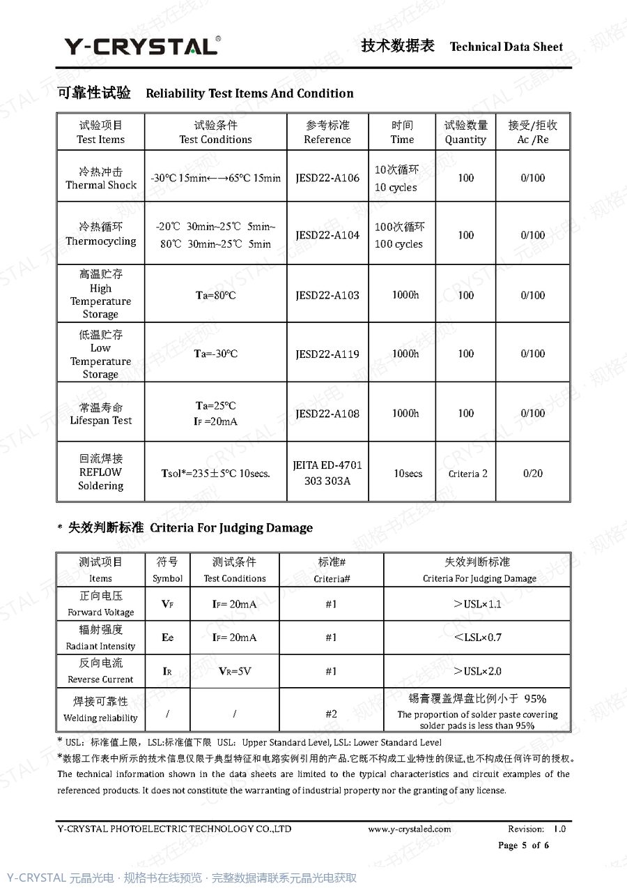 JY-SKF5RGBD 规格书 第4页