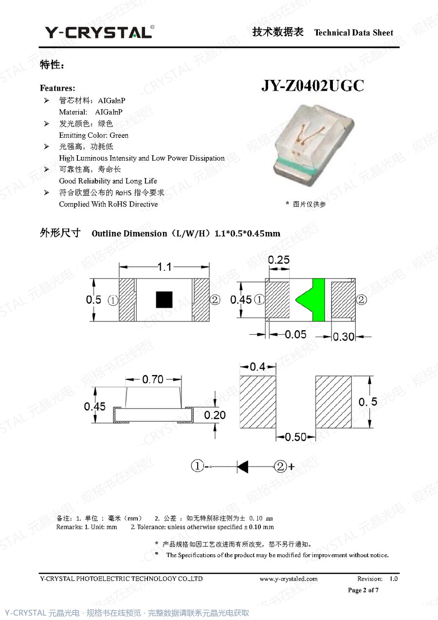 Z0402UGC 规格书 第1页