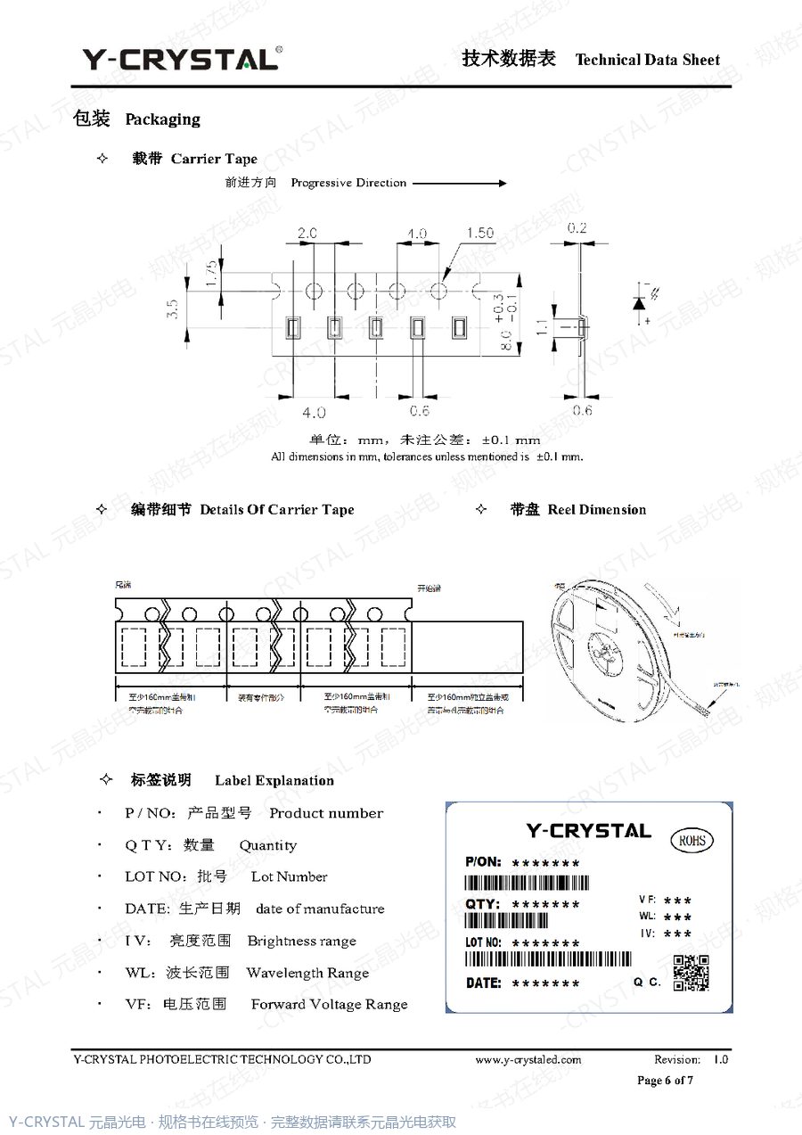 Z0402UGC 规格书 第5页