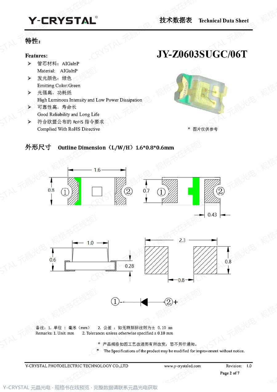 Z0603SUGC 规格书 第1页