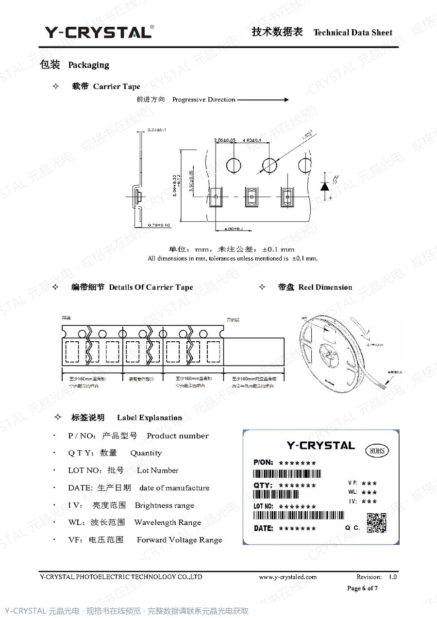 Z0603SUGC 规格书 第5页