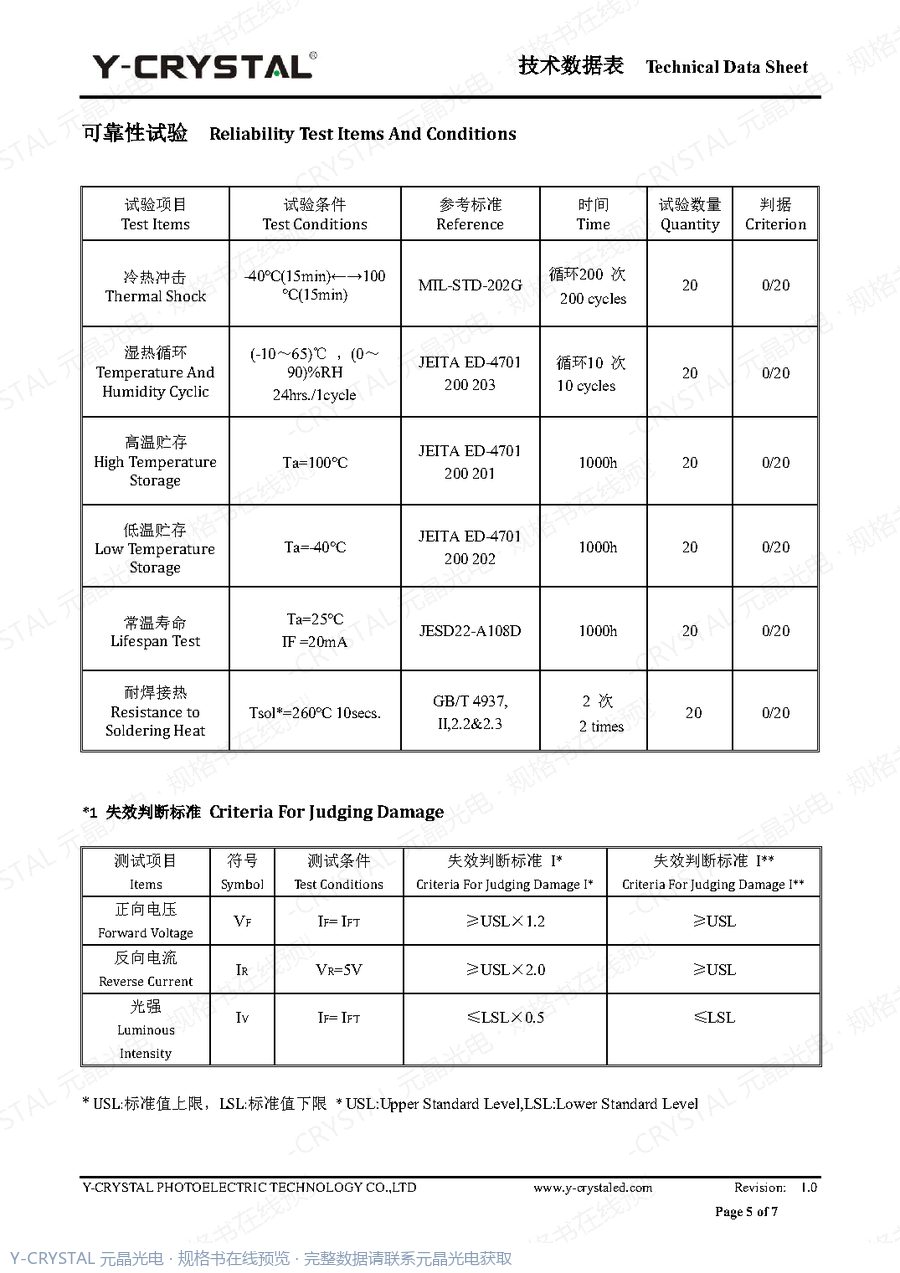 Z0805UGC 规格书 第4页