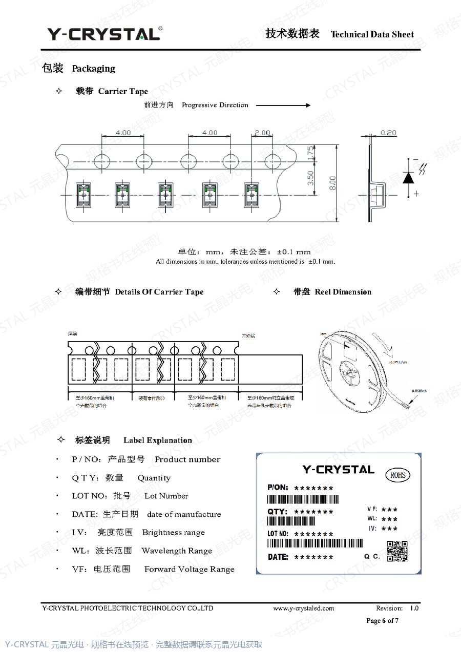 Z1206URC 规格书 第5页