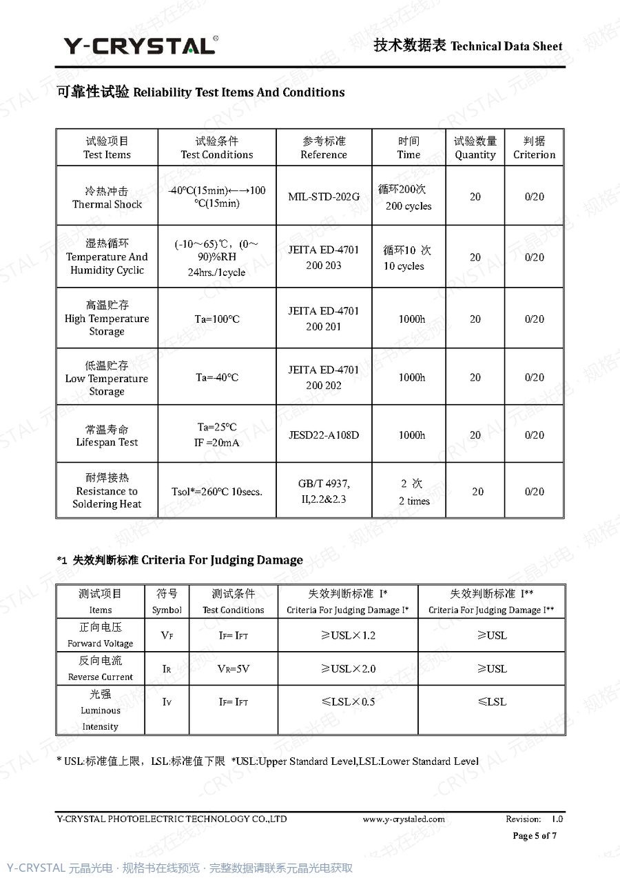 Z1209OGC 规格书 第4页