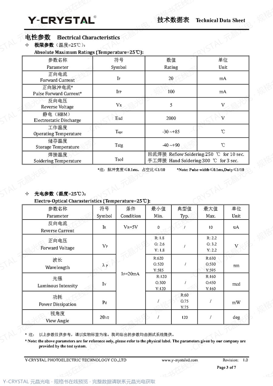 Z1209RGYC-A 规格书 第2页