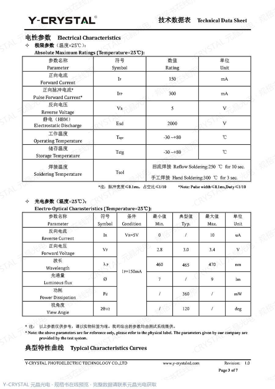 Z2016UBC 规格书 第2页