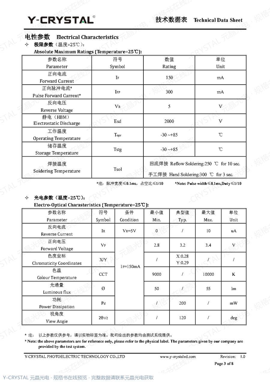 Z2016UCWD 规格书 第2页