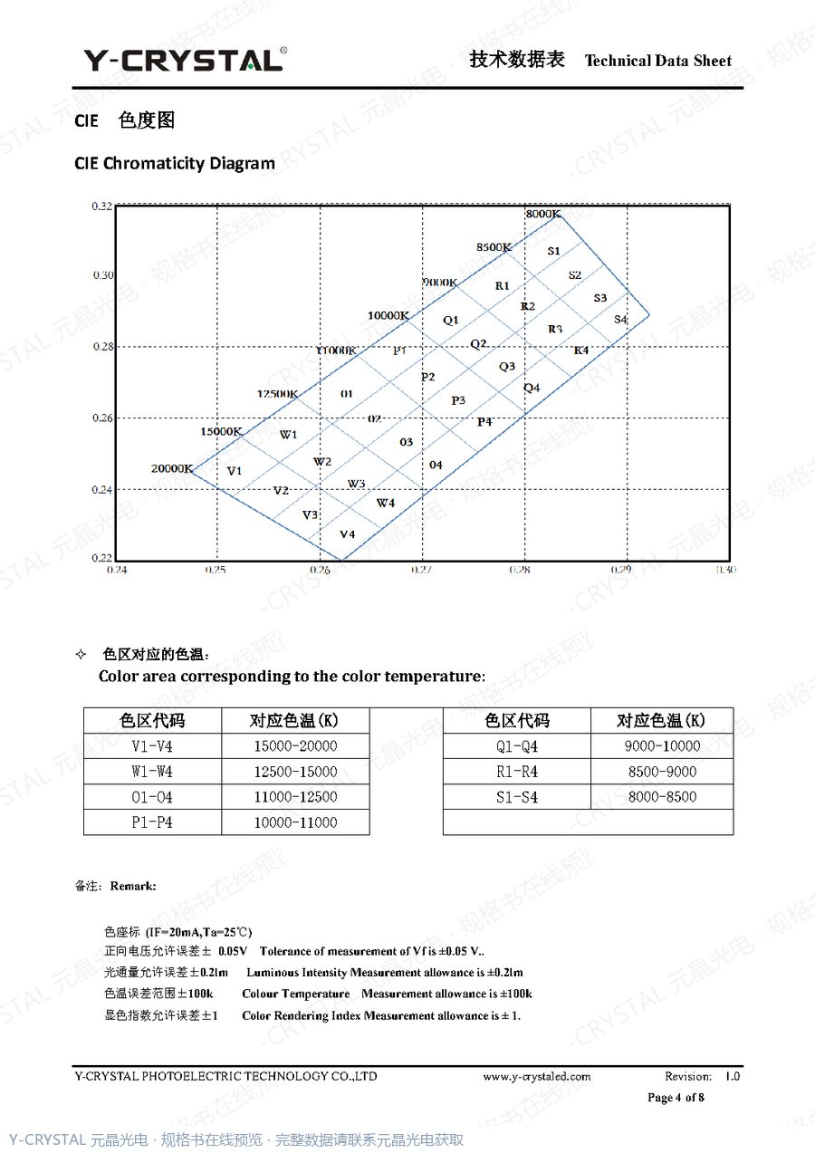 Z2016UCWD 规格书 第3页
