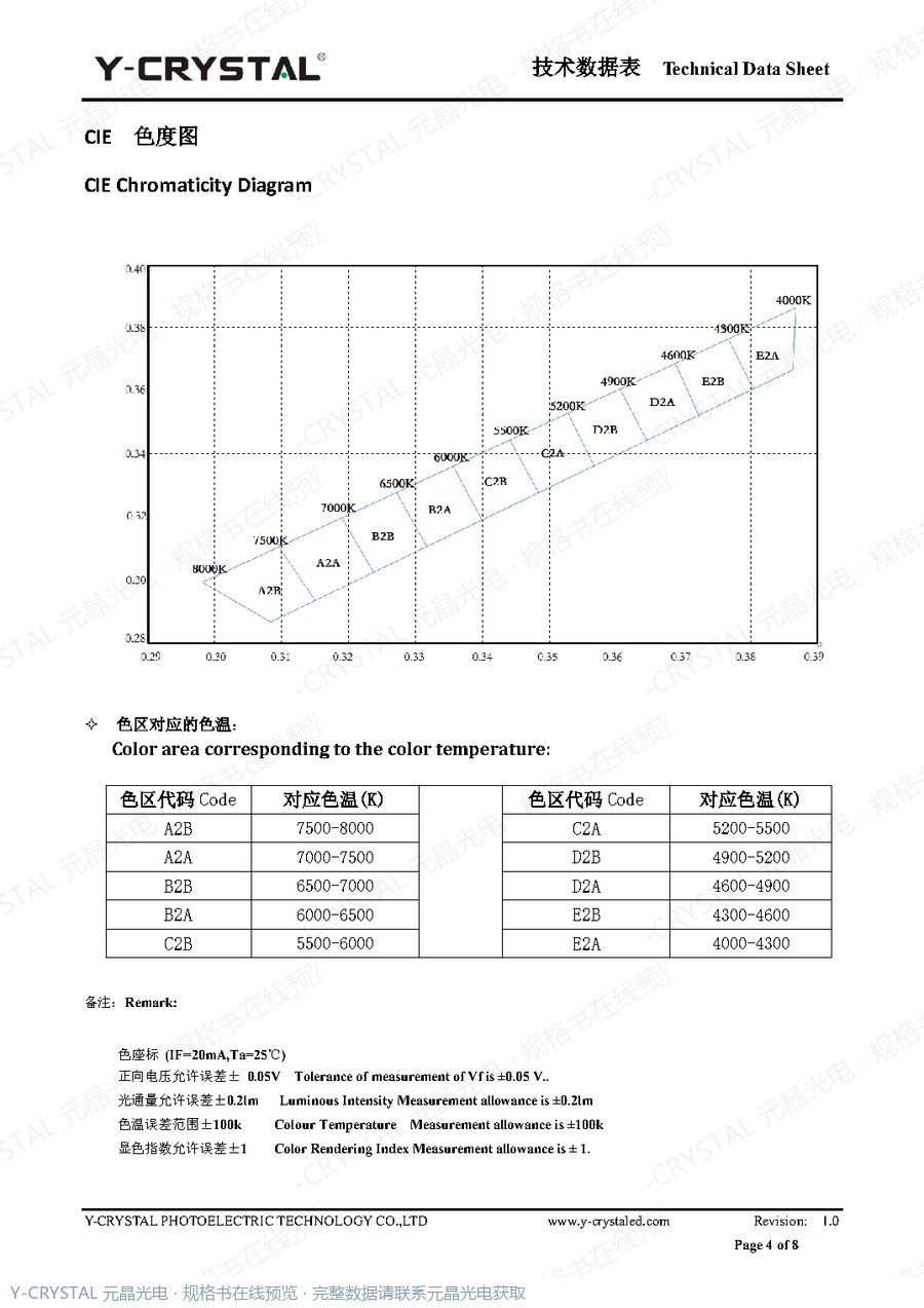 Z2016UWD 规格书 第3页
