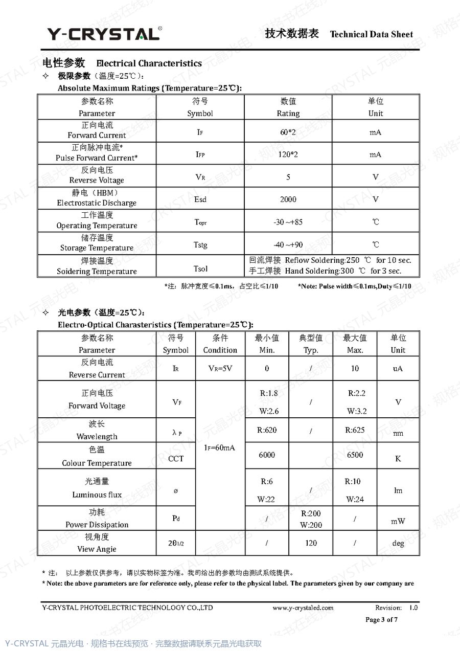 Z2835RWCD 规格书 第2页