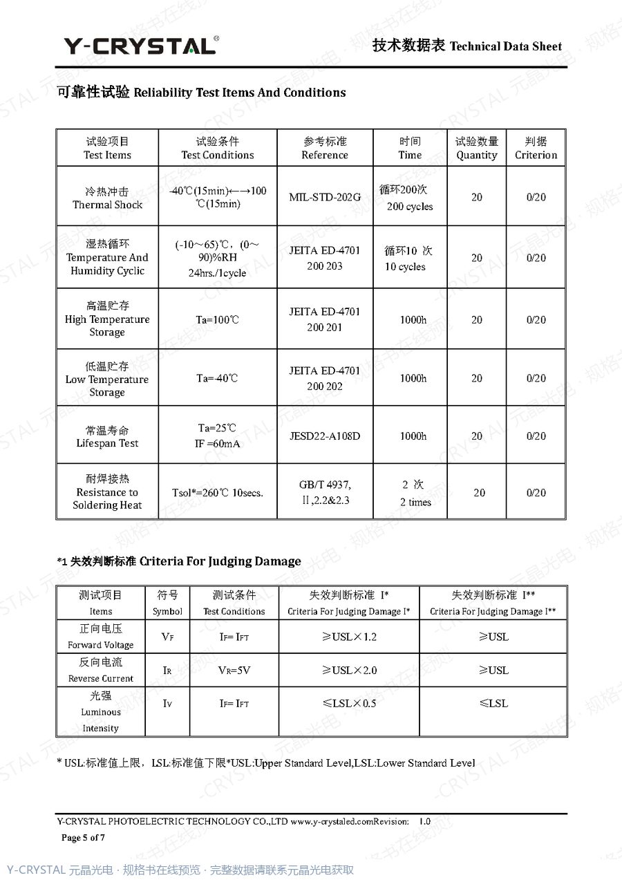 Z3014UIBD 规格书 第4页