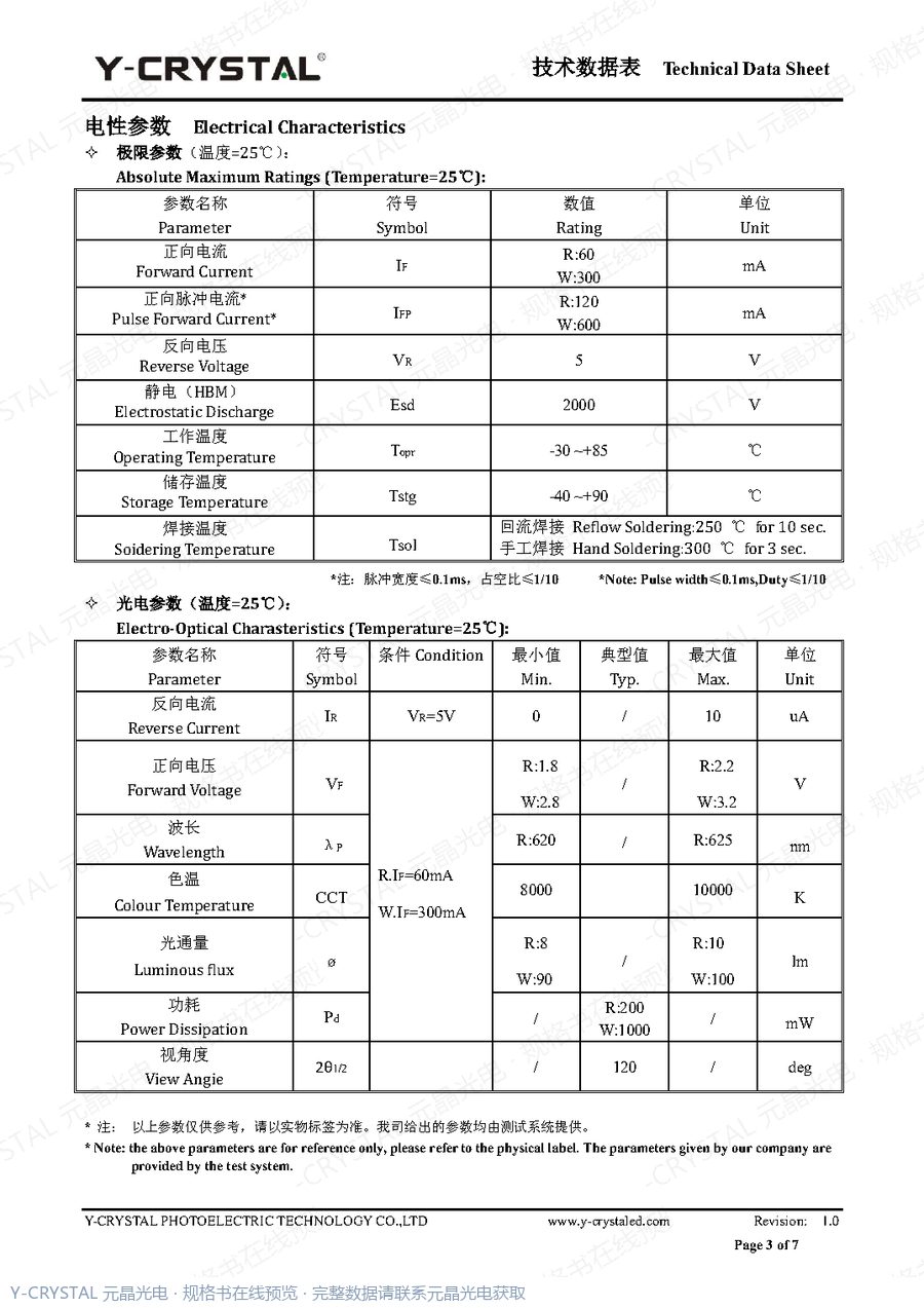 Z3030RWCD 规格书 第2页