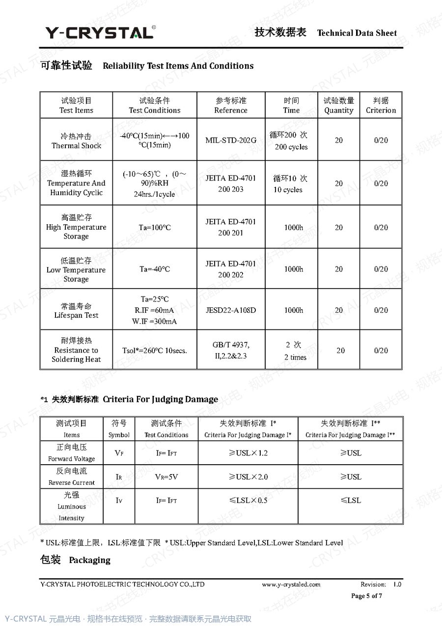 Z3030RWCD 规格书 第4页