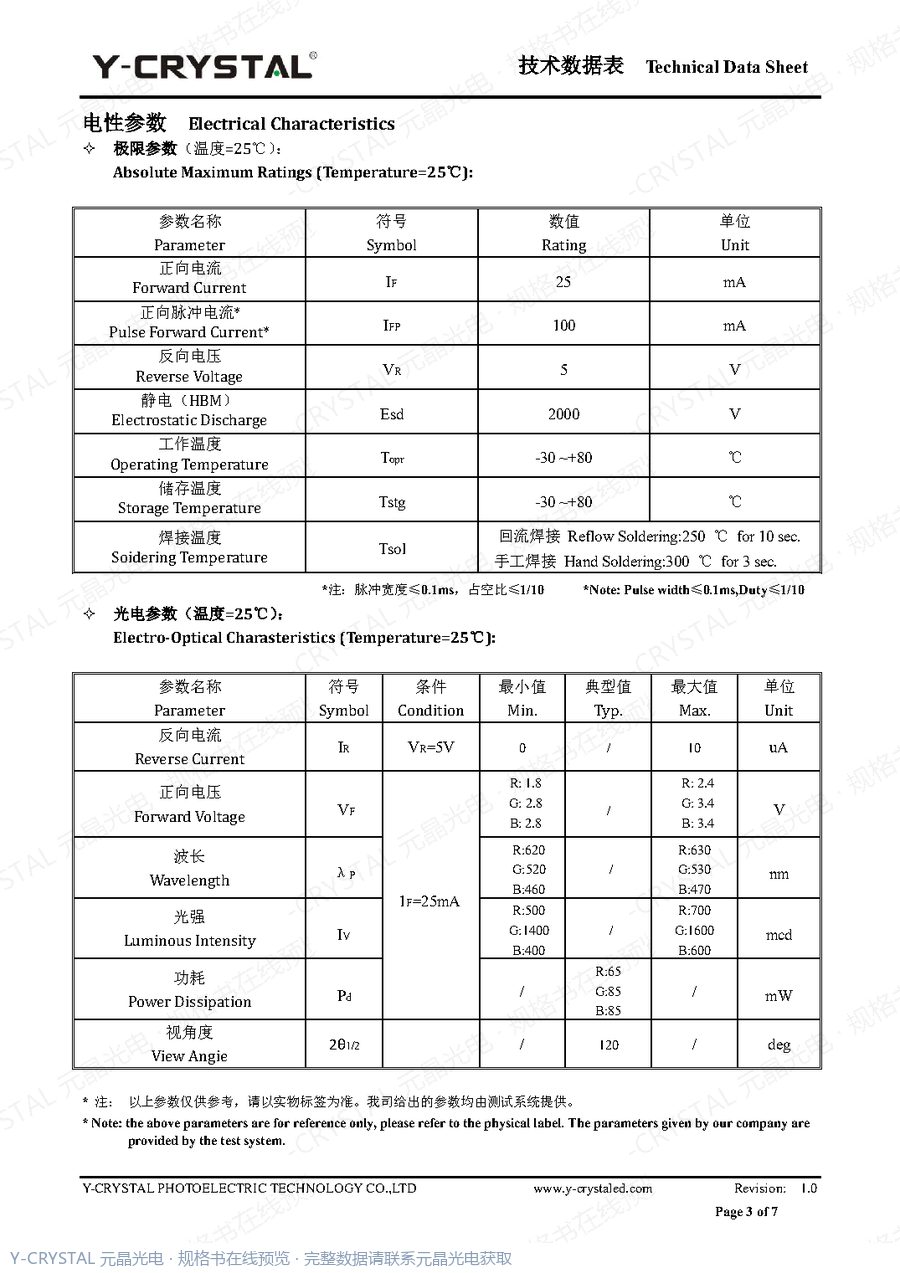 Z3535RGBD 规格书 第2页