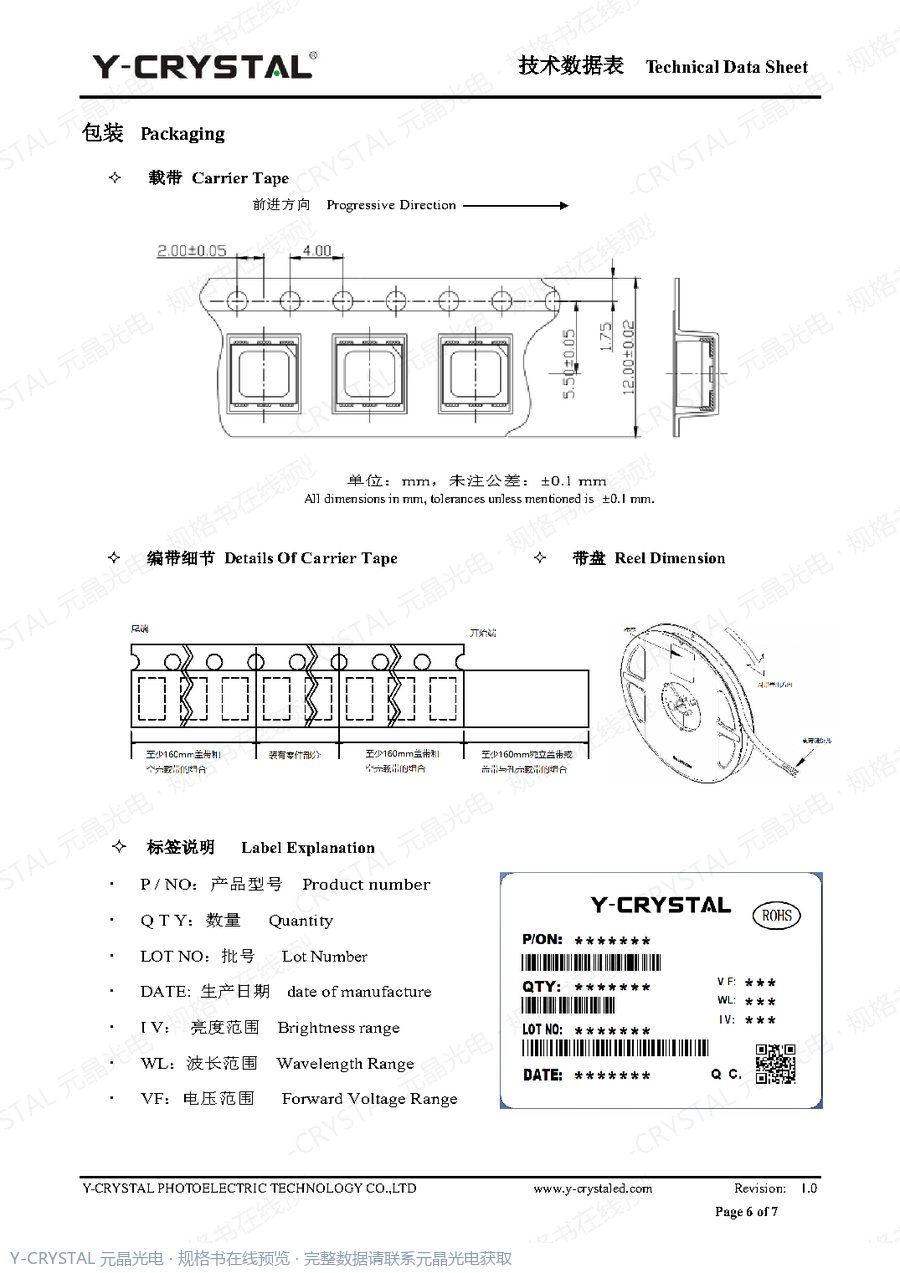 Z3535RGBD 规格书 第5页