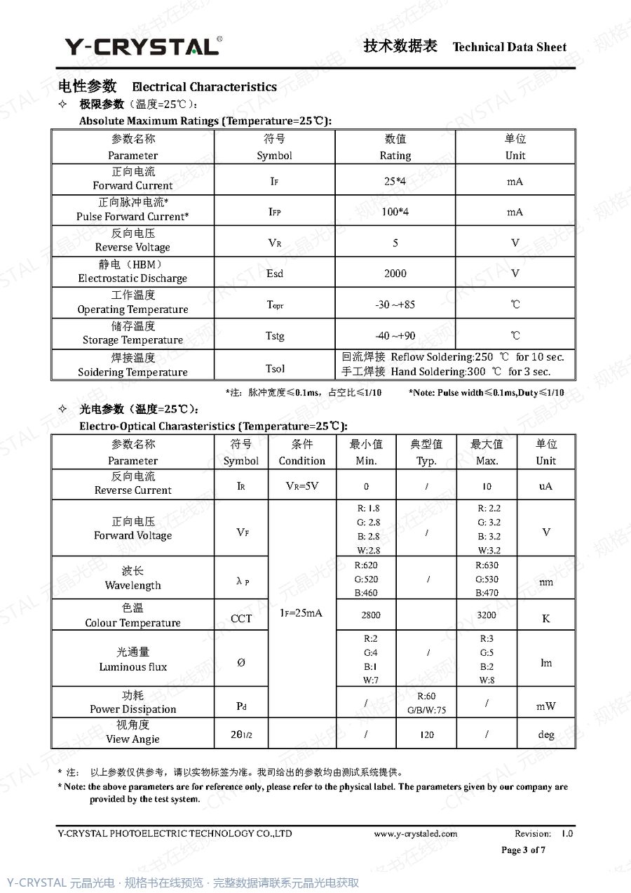 Z5050RGBW-N 规格书 第2页